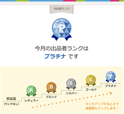 ココナラランキングプラチナランク