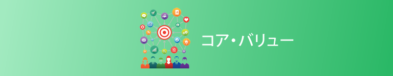 コア・バリュー